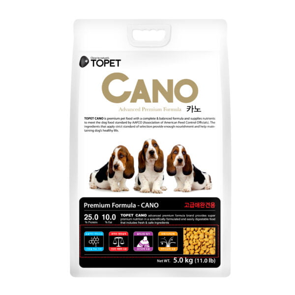 Topet Cano