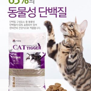 Topet Cat Tigger 10kg